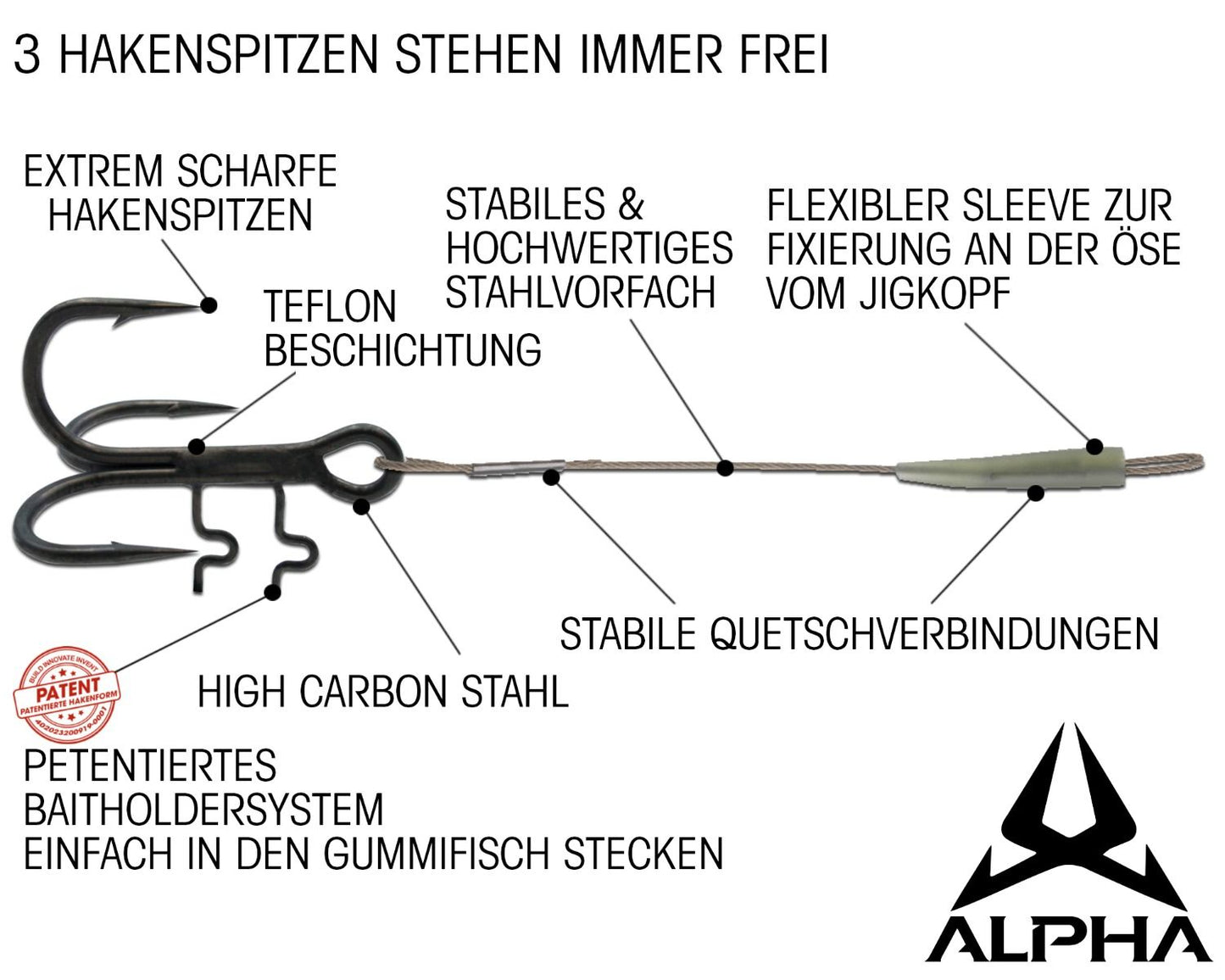 WDB Alpha Baitholder Stinger