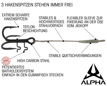 WDB Alpha Baitholder Stinger